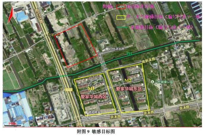环评报告